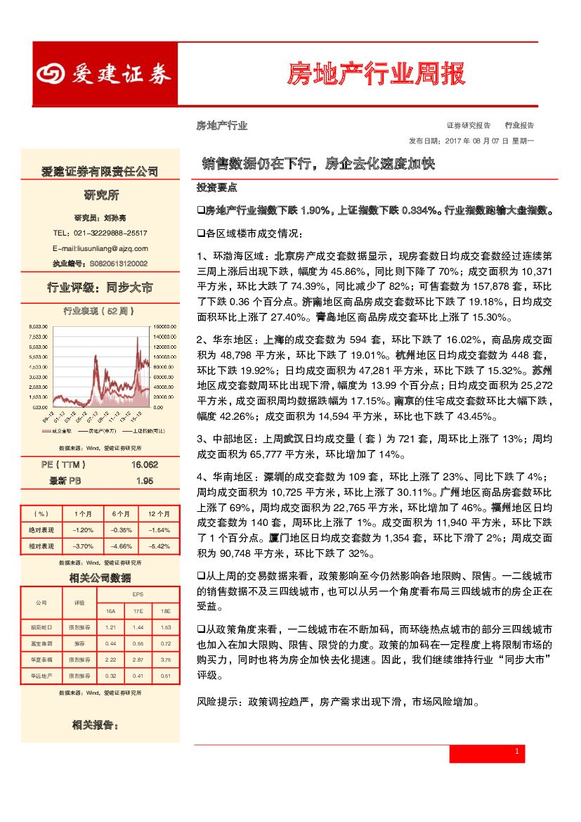 爱建证券：房地产行业周报：销售数据仍在下行，房企去化速度加快