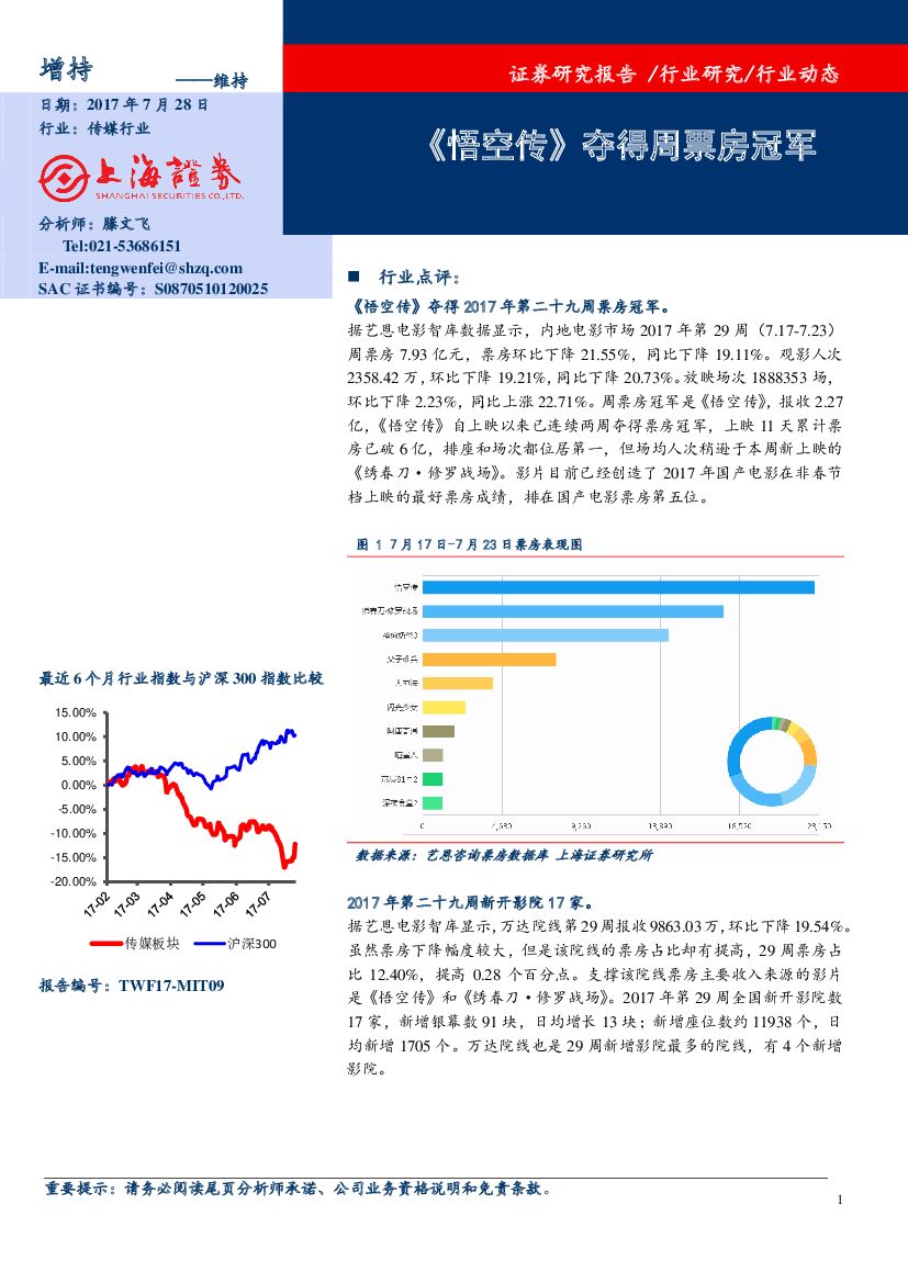 上海证券：传媒行业动态：《悟空传》夺得周票房冠军