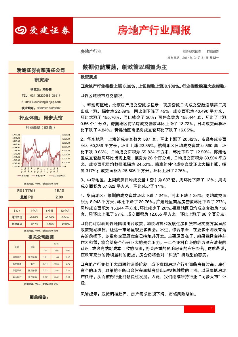 爱建证券：房地产行业周报：数据仍然震荡，新政策以观望为主