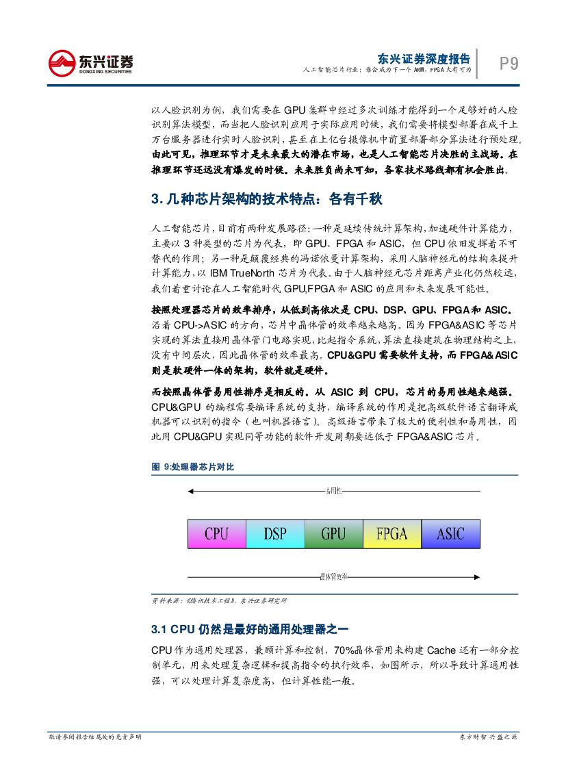 东兴证券：人工智能芯片行业深度报告：谁会成为下一个ARM，FPGA大有可为_第9页