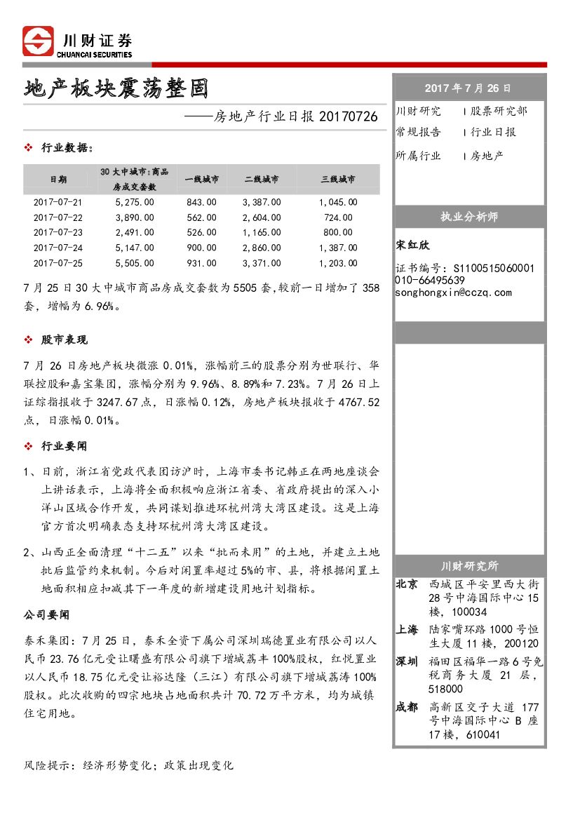 川财证券：房地产行业日报：地产板块震荡整固