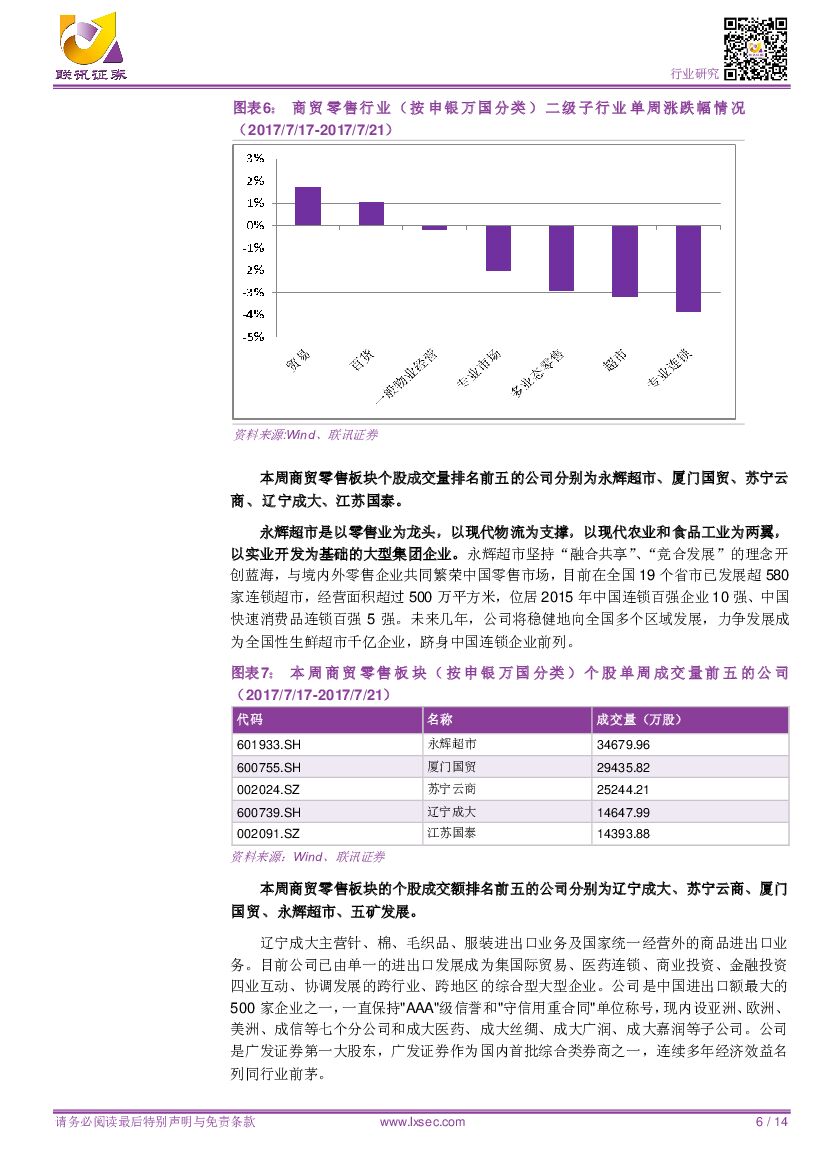 联讯证券：【联讯商贸周报】《新一代人工智能发展规划》出台，催化“无人”技术_第6页