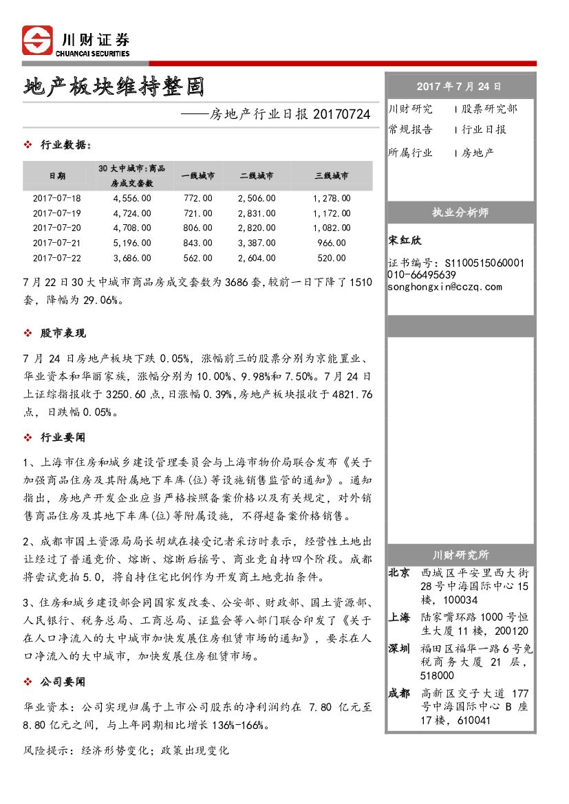 川财证券：房地产行业日报：地产板块维持整固
