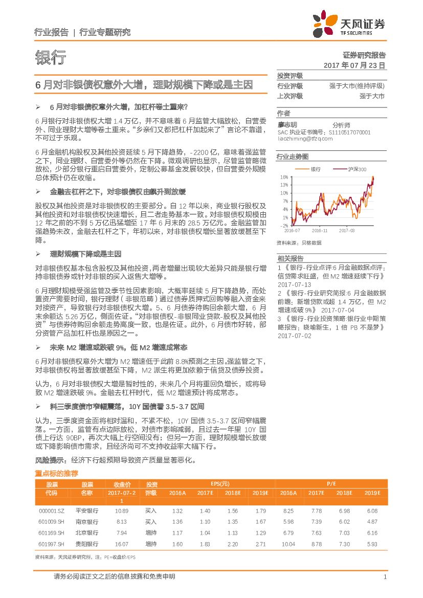 天风证券：银行：6月对非银债权意外大增， 理财规模下降或是主因