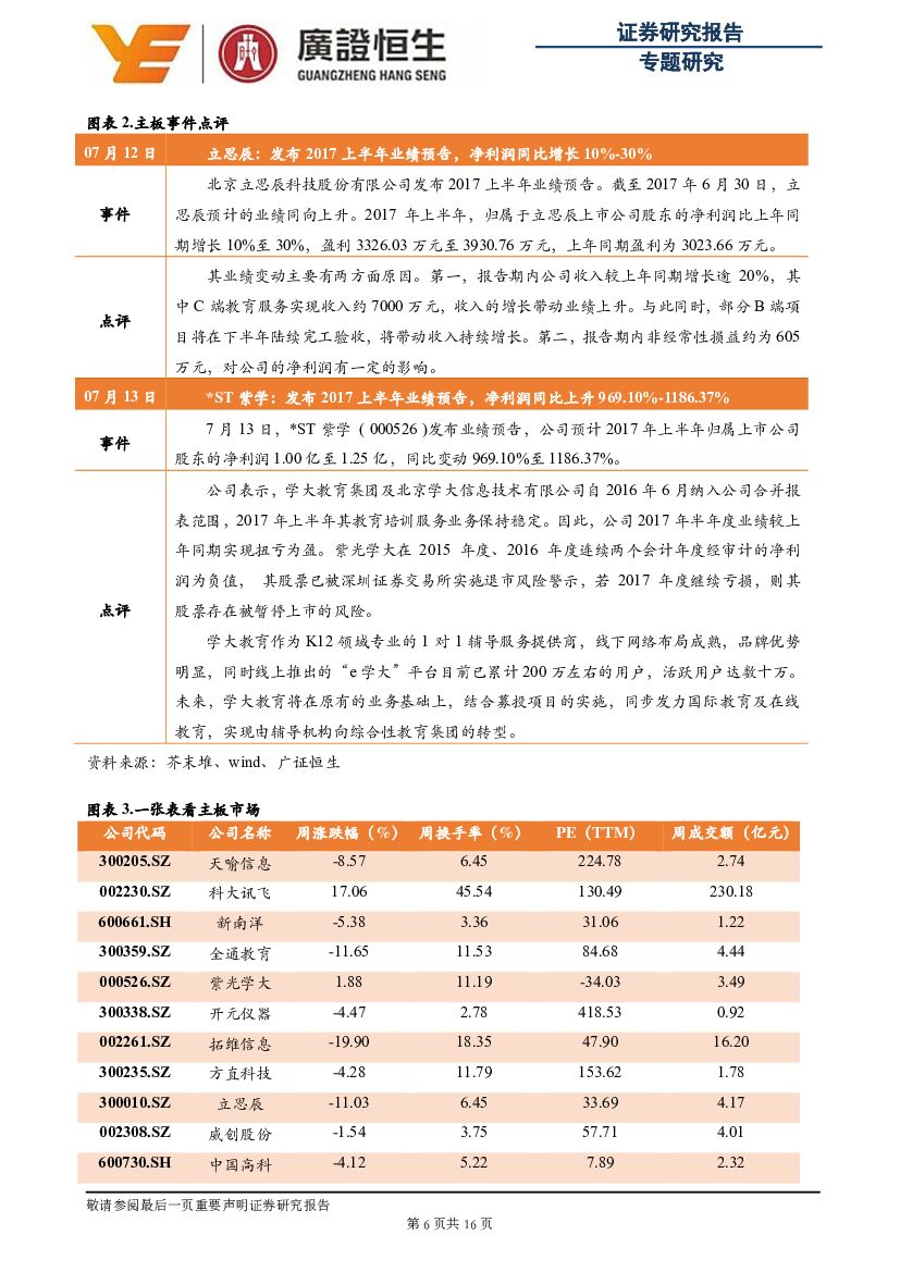 广证恒生证券研究所：教育行业周报：传智播客拟募资2.47亿元，“人工智能+教育”未来已来_第6页