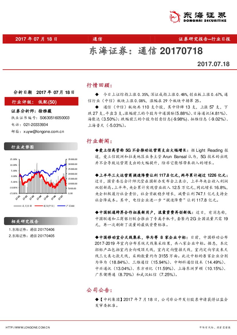 东海证券：通信行业日报