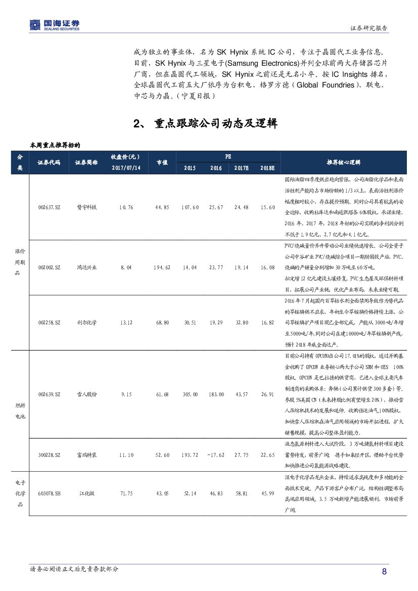 国海证券：化工行业周报：物联网和人工智能推动半导体行业进入新增长阶段_第8页