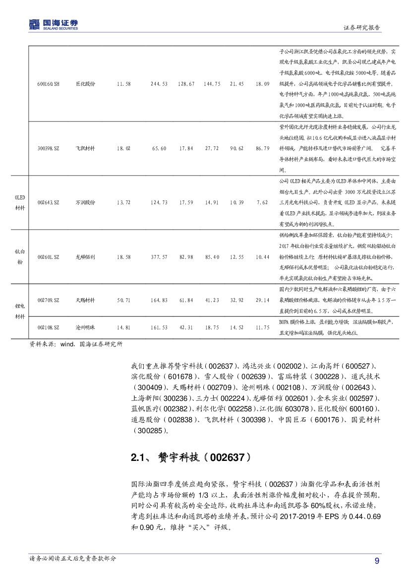 国海证券：化工行业周报：物联网和人工智能推动半导体行业进入新增长阶段_第9页