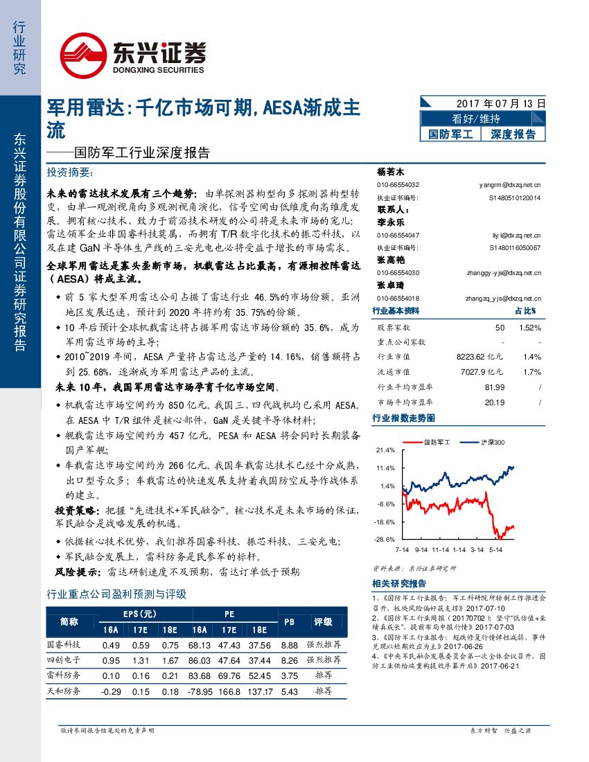 东兴证券：国防军工行业深度报告：军用雷达：千亿市场可期，AESA渐成主流