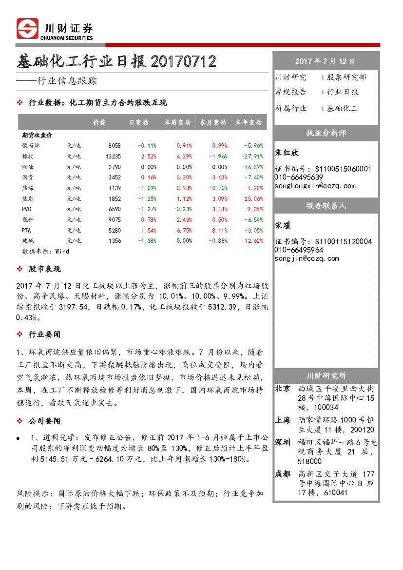 川财证券：基础化工行业日报
