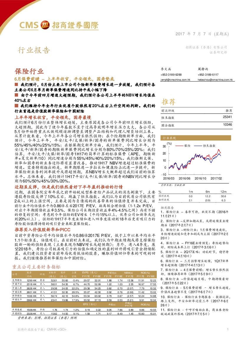 招商证券(香港)：保险行业6月保费前瞻：上半年收官，平安领先，国寿垫底