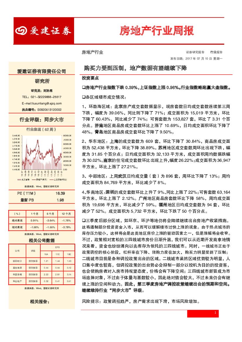 爱建证券：房地产行业周报：购买力受到压制，地产数据有望继续下降