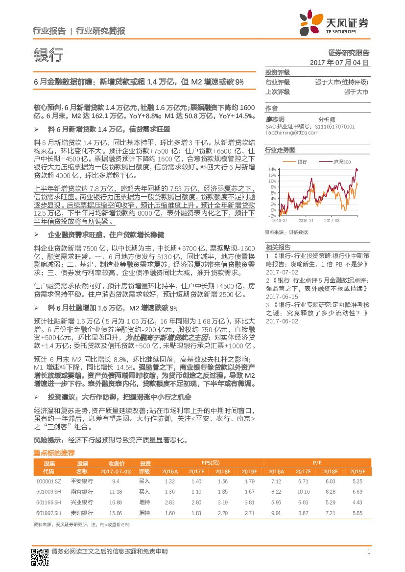 天风证券：银行：6月金融数据前瞻：新增贷款或超1.4万亿，但M2增速或破9%