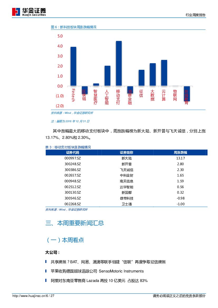 华金证券：计算机：世界智能大会在津召开，人工智能板块表现靓眼_第6页