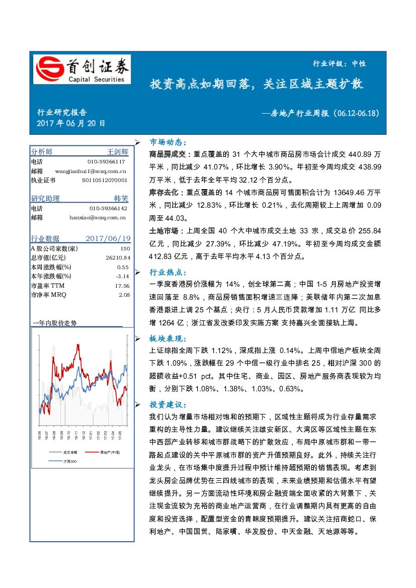 首创证券：房地产行业周报：投资高点如期回落，关注区域主题扩散