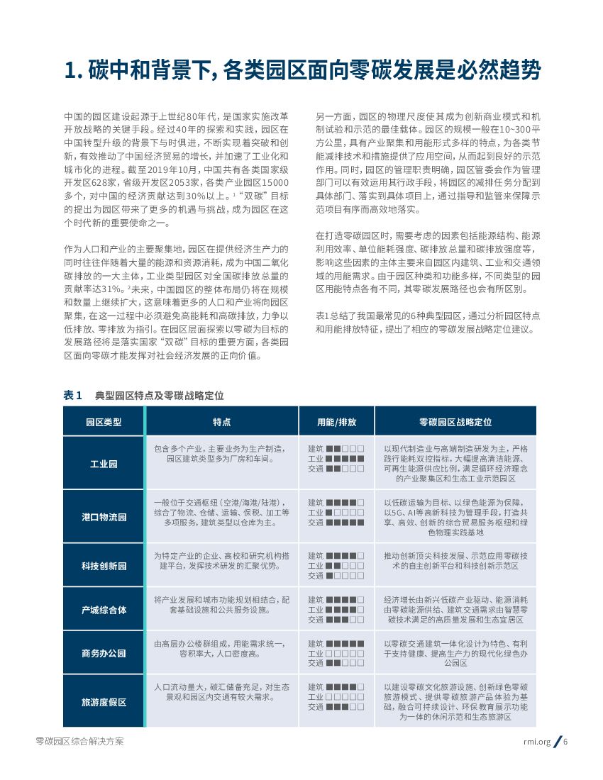落基山研究所：零碳园区综合解决方案：从园区入手打造“碳中和”示范_第6页