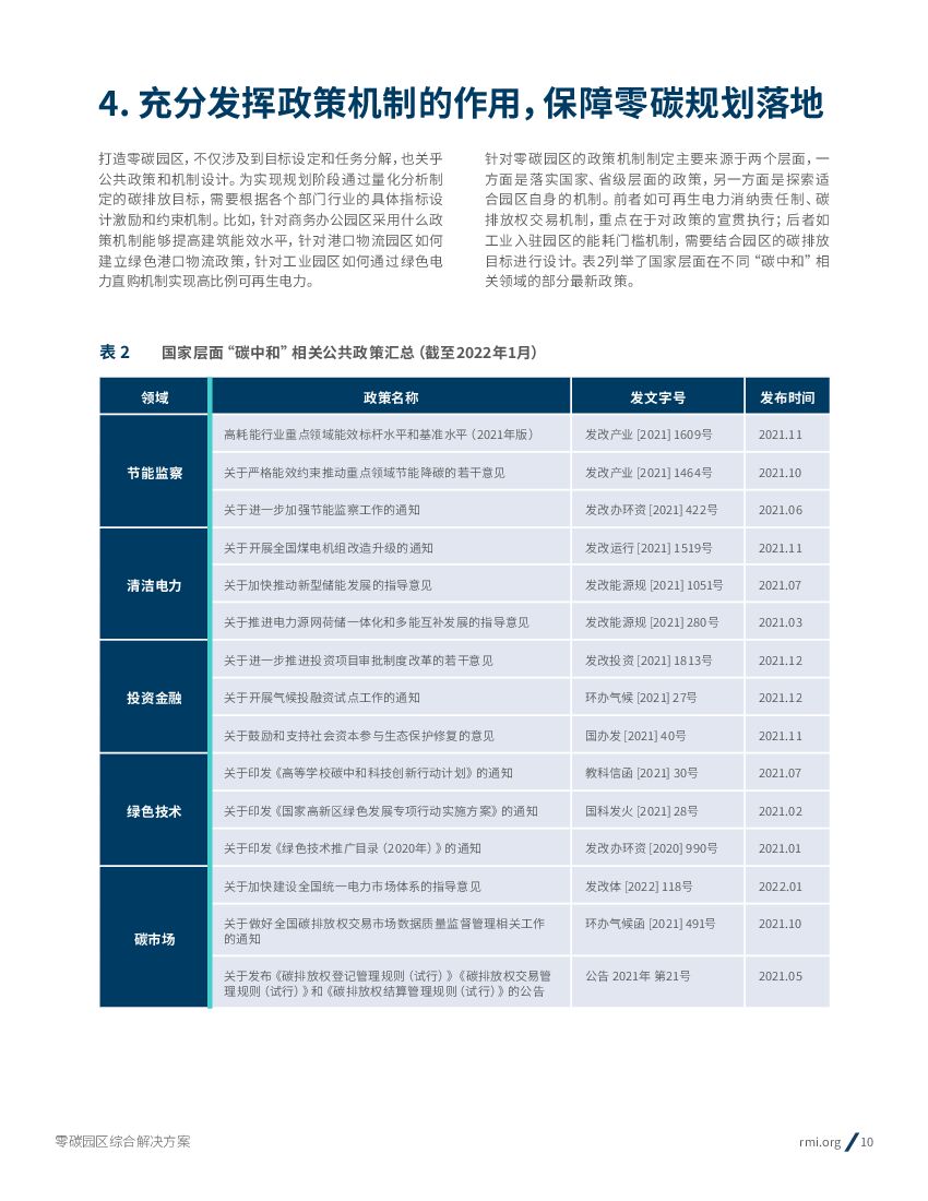 落基山研究所：零碳园区综合解决方案：从园区入手打造“碳中和”示范_第10页