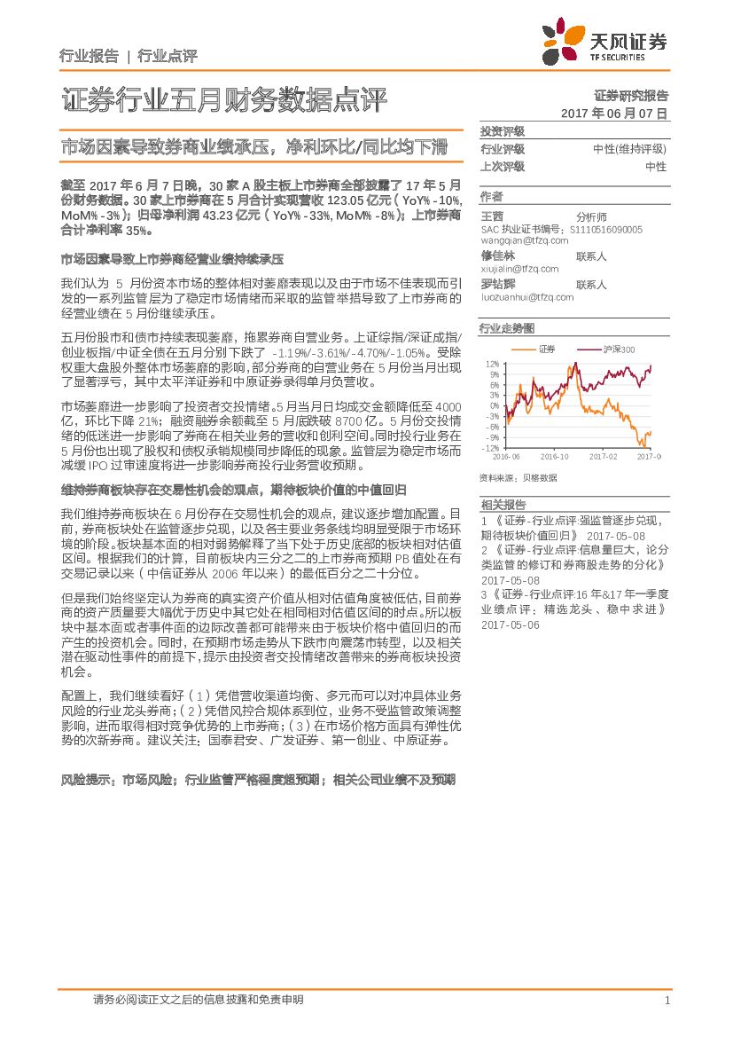 天风证券：证券行业五月财务数据点评：市场因素导致券商业绩承压，净利环比/同比均下滑