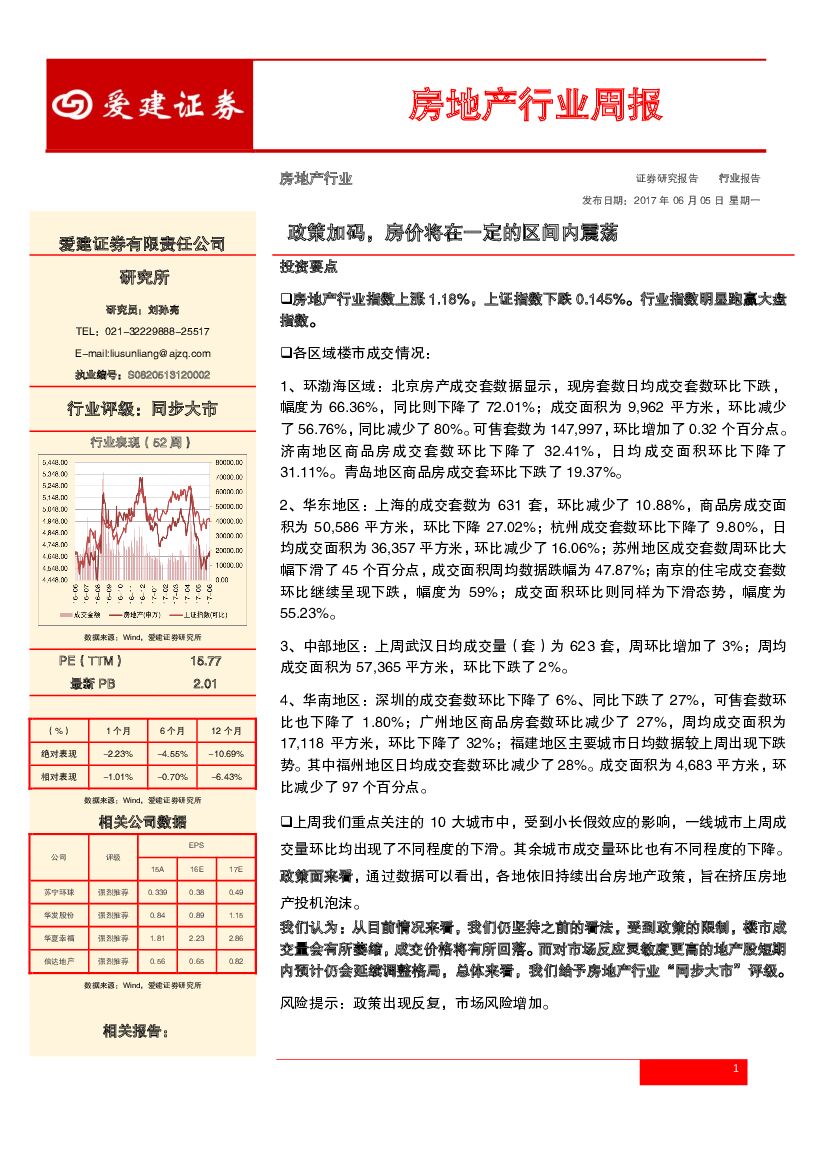 爱建证券：房地产行业周报：政策加码，房价将在一定的区间内震荡