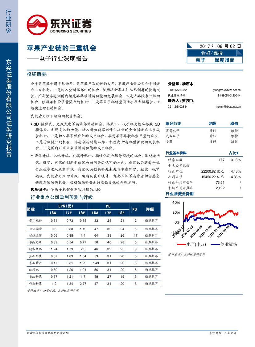东兴证券：电子行业深度报告：苹果产业链的三重机会