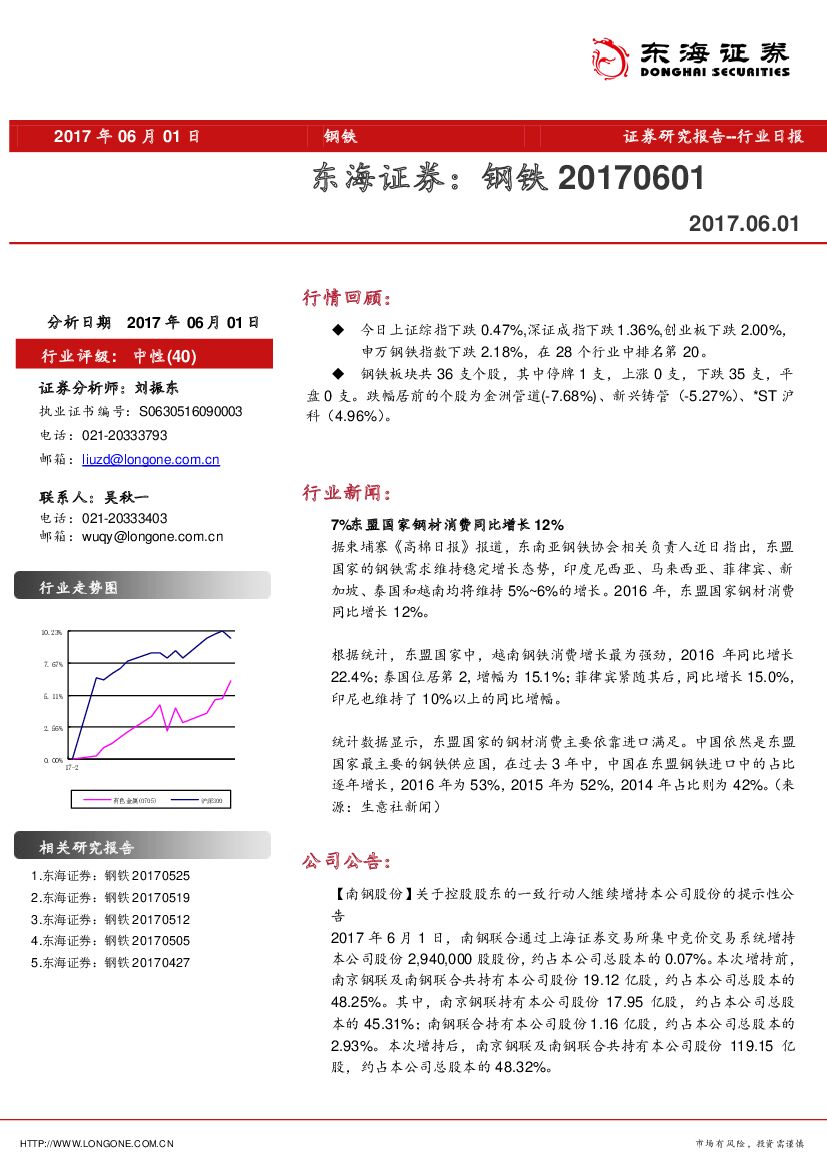 东海证券：钢铁日报