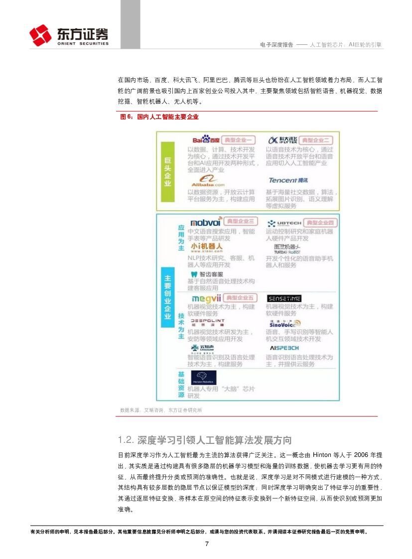 东方证券：电子行业：人工智能芯片：AI巨轮的引擎_第7页