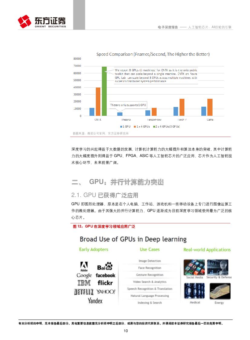 东方证券：电子行业：人工智能芯片：AI巨轮的引擎_第10页