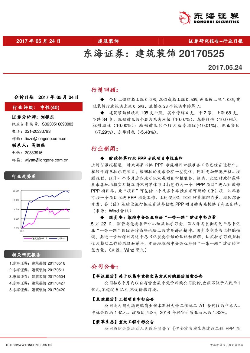 东海证券：建筑装饰行业日报