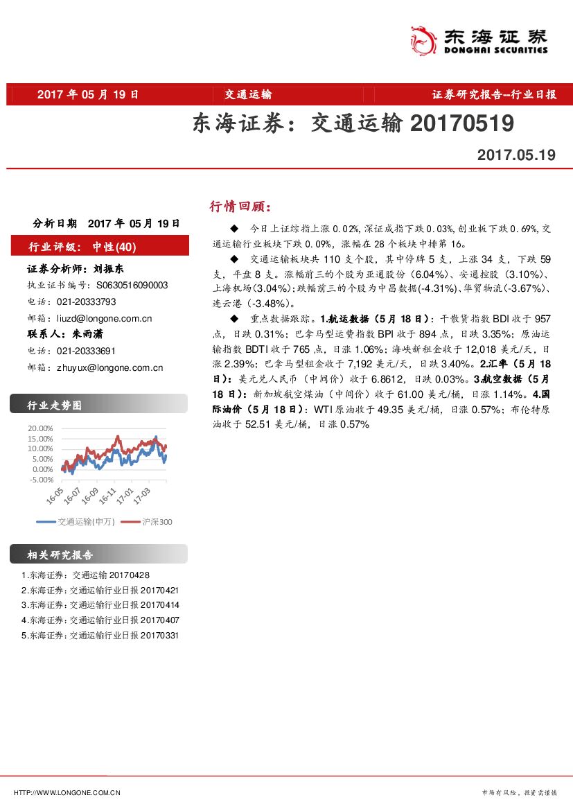 东海证券：交通运输行业日报