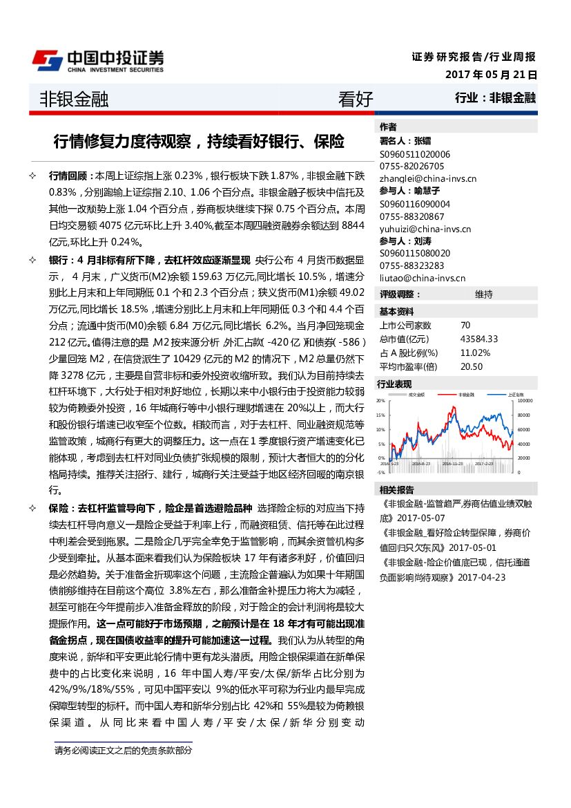 中投证券：非银金融行业周报：行情修复力度待观察，持续看好银行、保险