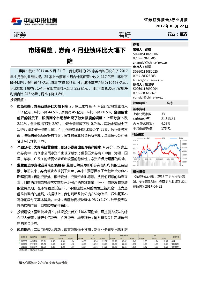 中投证券：证券行业月报：市场调整，券商4月业绩环比大幅下降