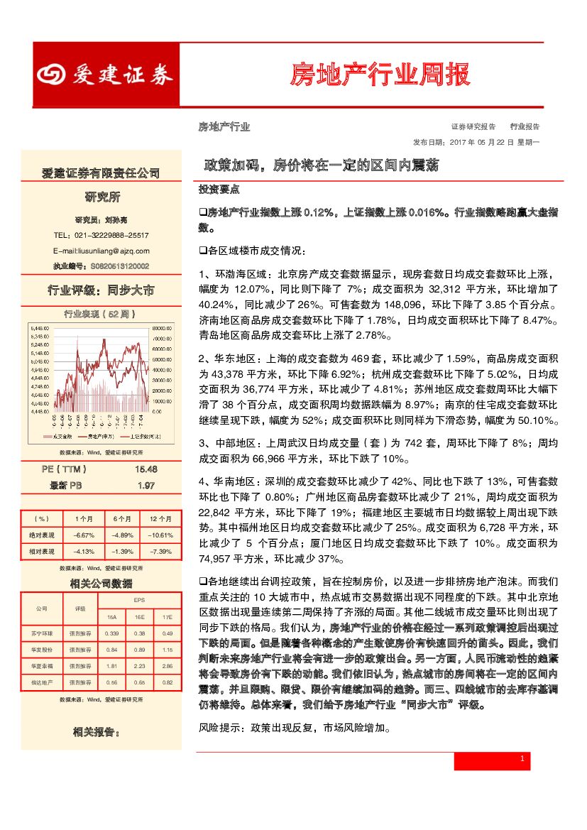 爱建证券：房地产行业周报：政策加码，房价将在一定的区间内震荡
