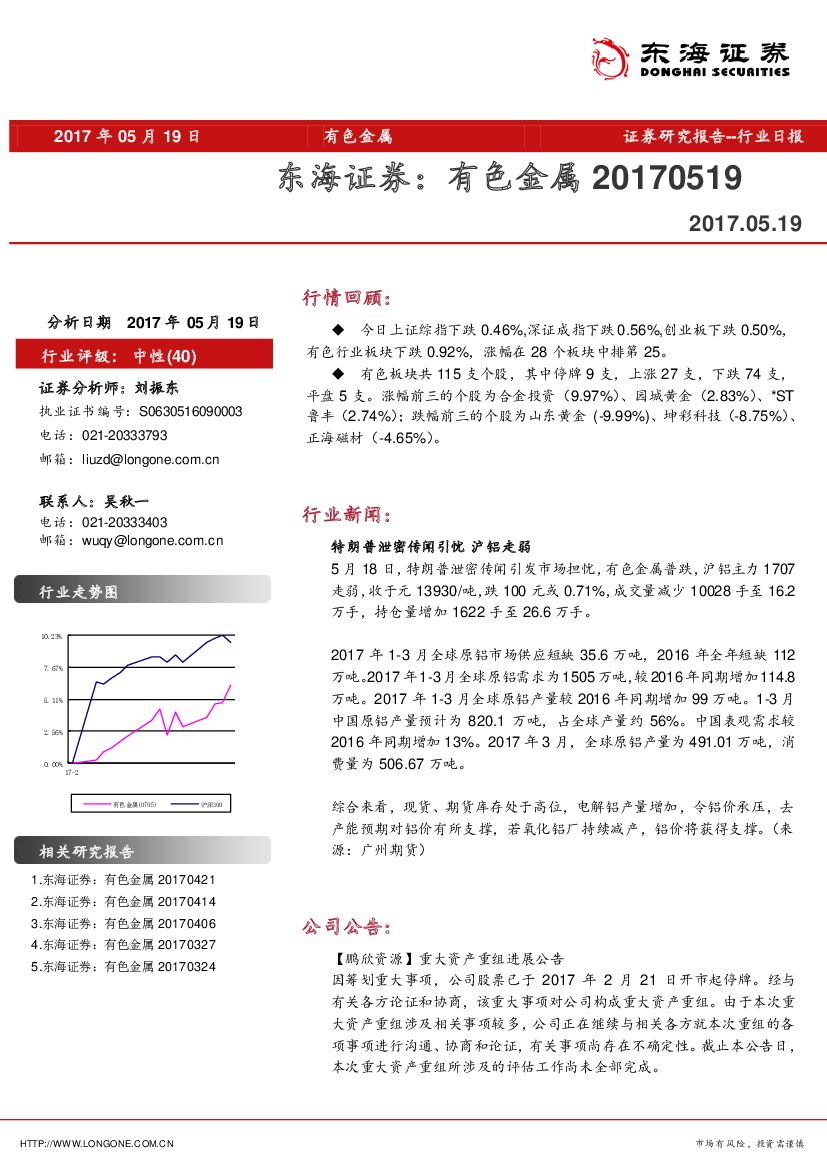 东海证券：有色金属行业日报