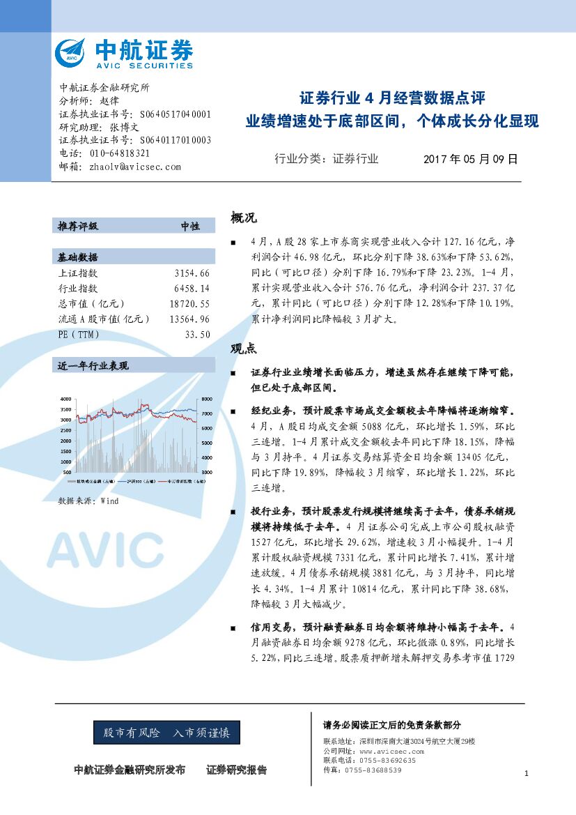 中航证券：证券行业4月经营数据点评：业绩增速处于底部区间，个体成长分化显现