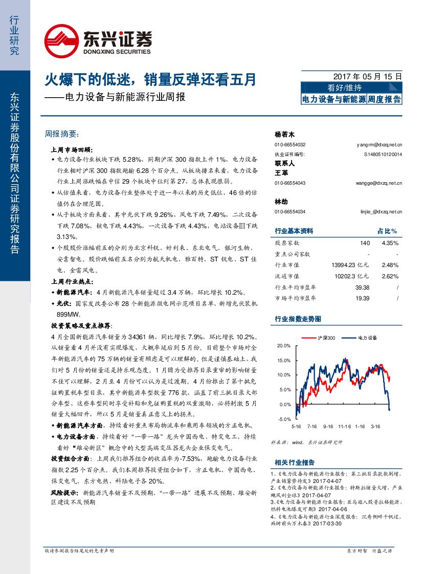 东兴证券：电力设备与新能源行业周报：火爆下的低迷，销量反弹还看五月