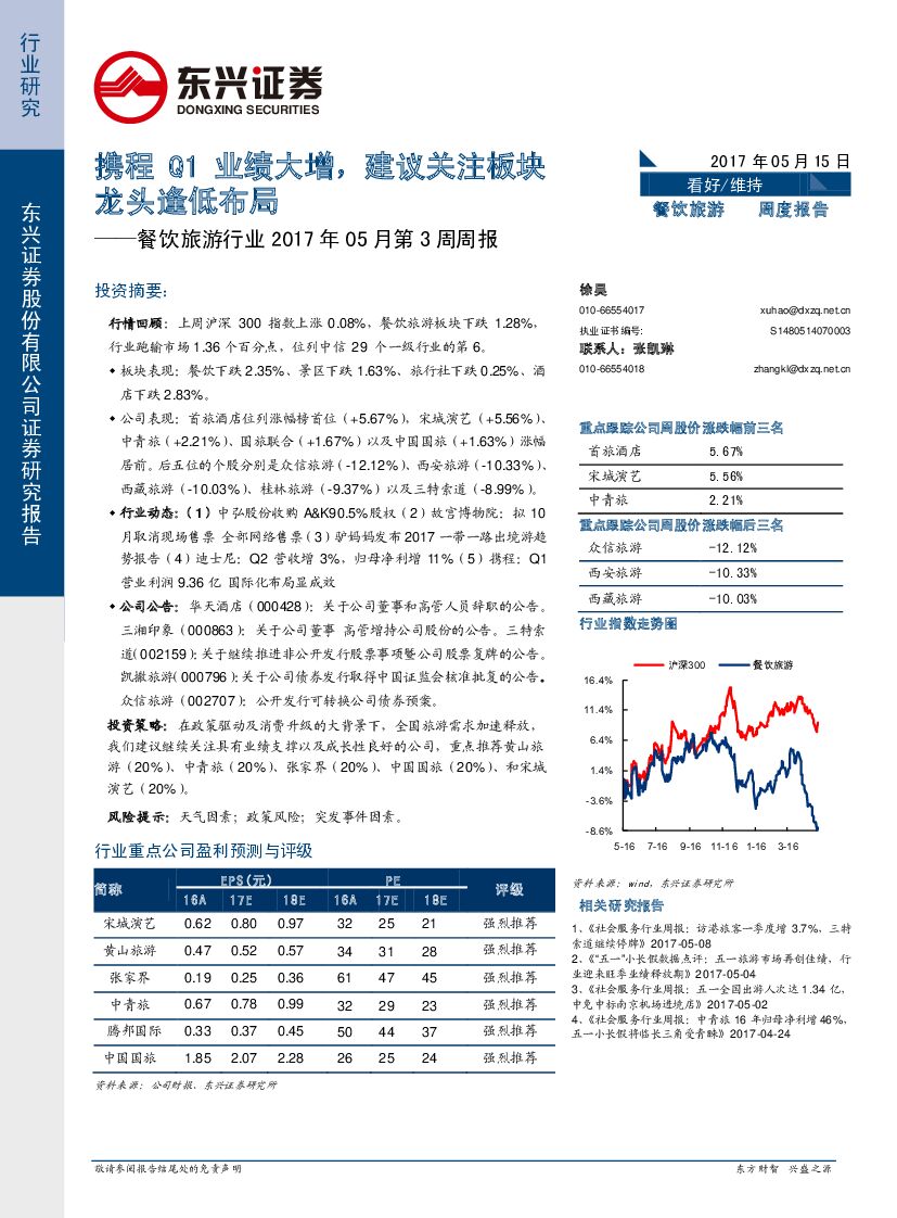 东兴证券：餐饮旅游行业2017年05月第3周周报：携程Q1业绩大增，建议关注板块龙头逢低布局