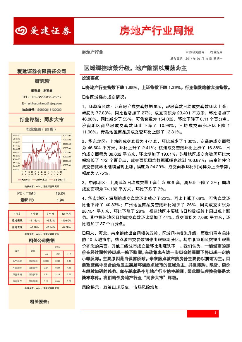 爱建证券：房地产行业周报：区域调控政策升级，地产数据以震荡为主