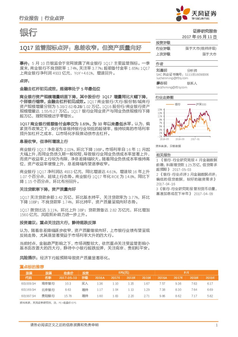 天风证券：银行行业点评：1Q17监管指标点评：息差收窄，但资产质量向好