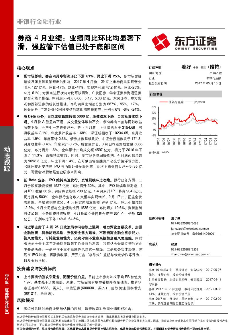东方证券：券商4月业绩：业绩同比环比均显著下滑，强监管下估值已处于底部区间