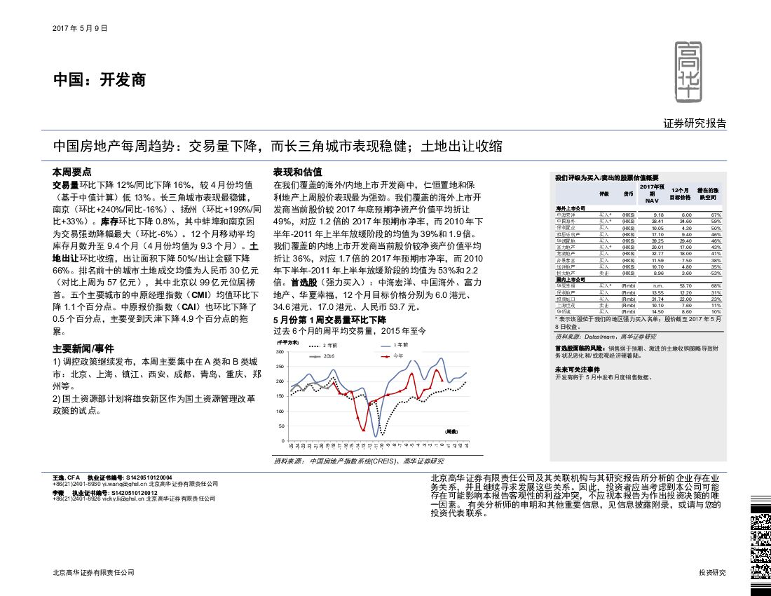 高华证券：中国房地产每周趋势：交易量下降，而长三角城市表现稳健；土地出让收缩