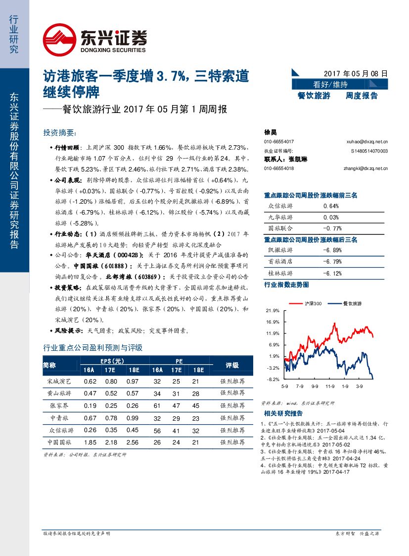 东兴证券：餐饮旅游行业2017年05月第1周周报：访港旅客一季度增3.7%，三特索道继续停牌