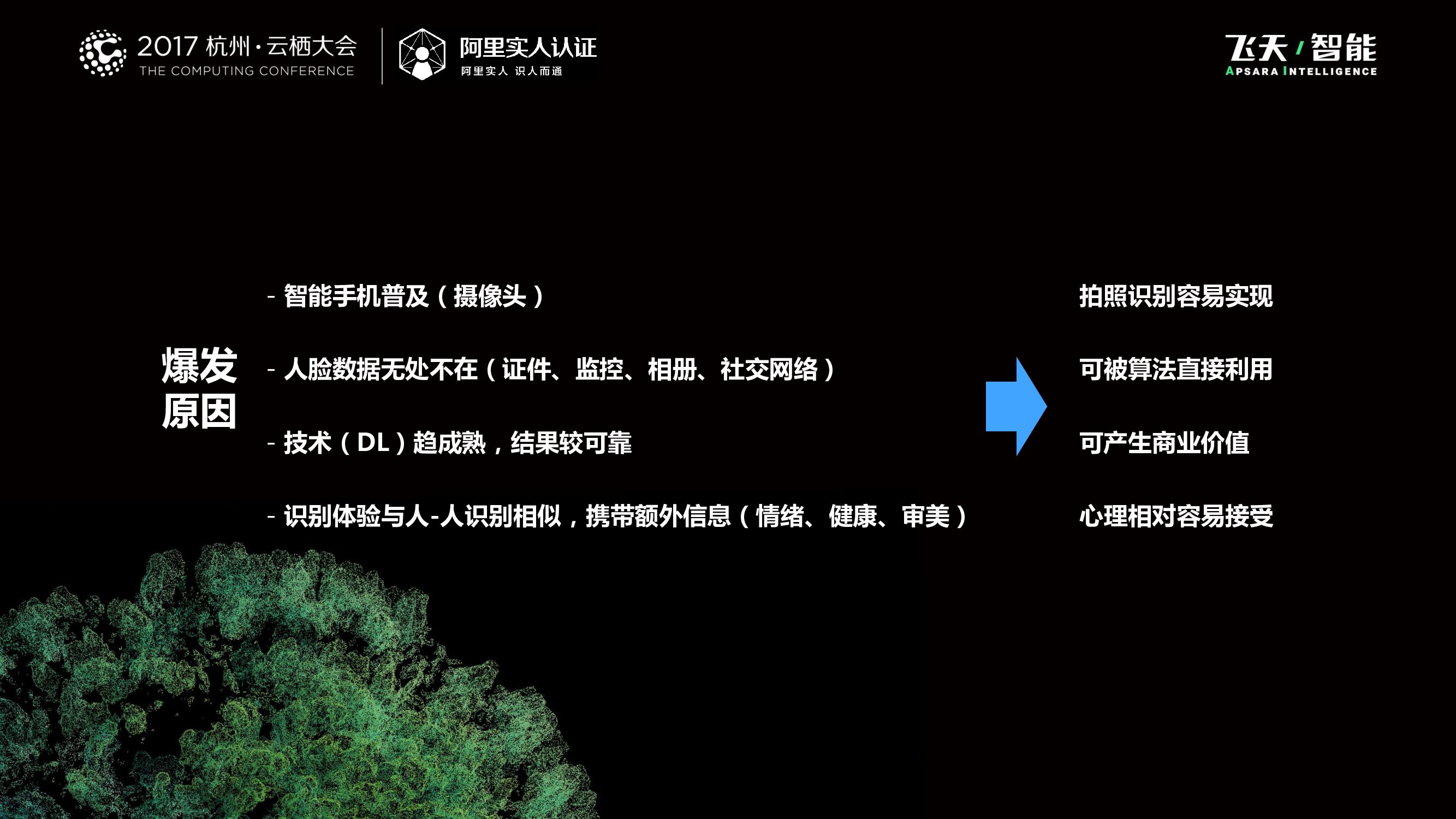 生物识别：阿里巴巴在移动端的核身技术实践_第8页