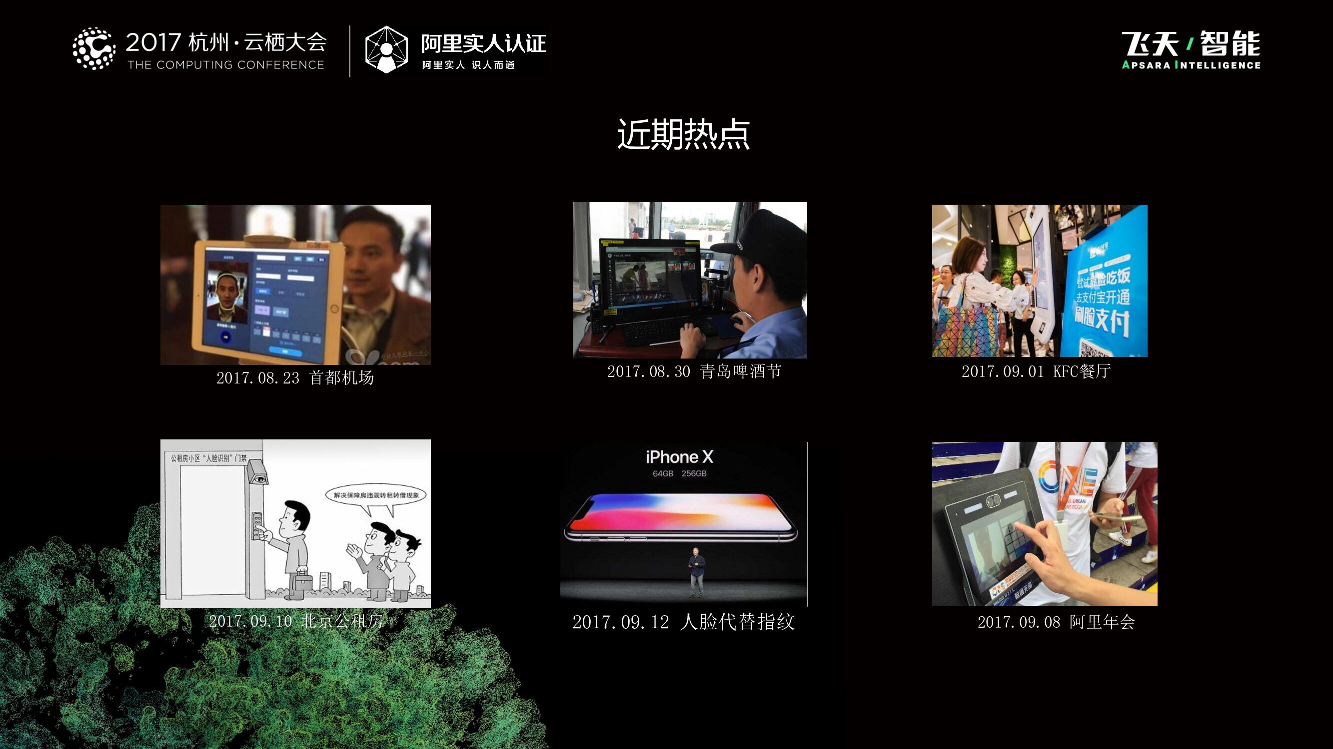 生物识别：阿里巴巴在移动端的核身技术实践_第9页