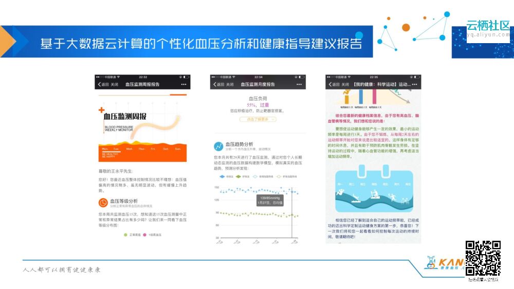高血压：云服务生态的健康梦_第10页