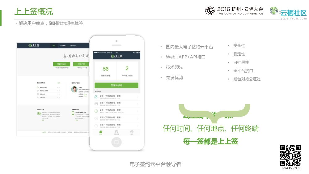 电子签约如何驱动 企业高效运营_第9页