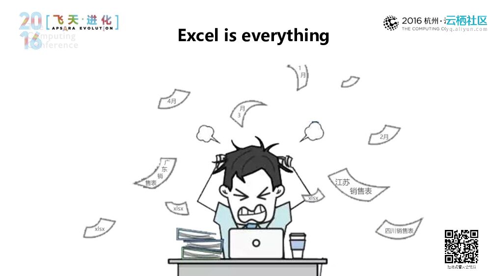 中国到底需要什么样的协作文档_第10页