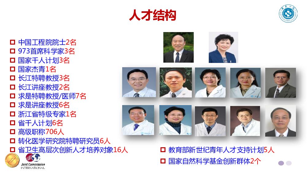 互联网+时代的大型公立医院分级诊疗 探索与实践_第8页