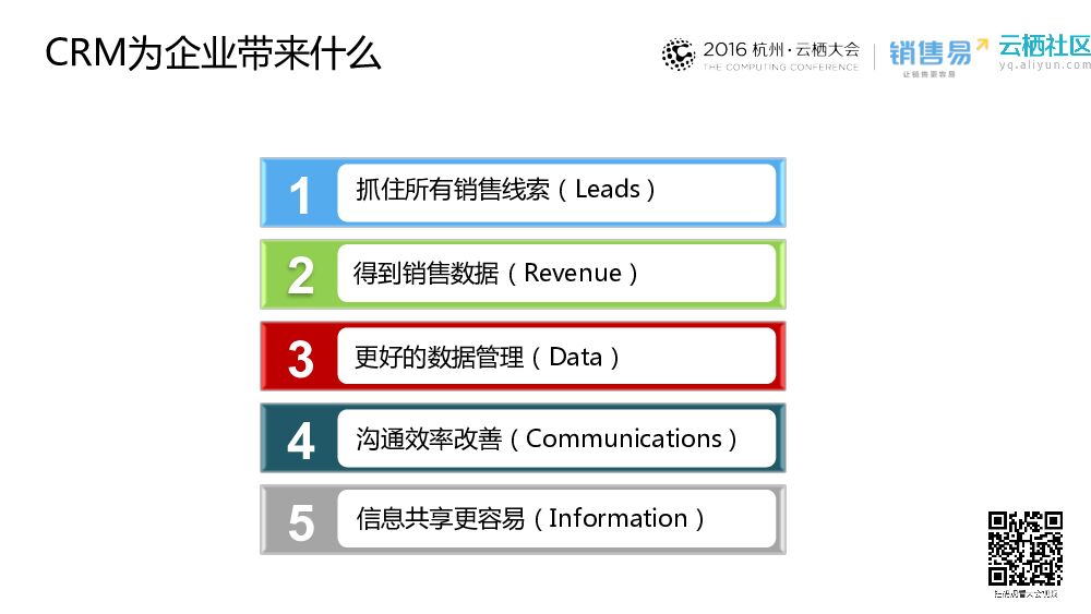 经济新常态下的企业销售管理——销售易-移动CRM领导者_第6页