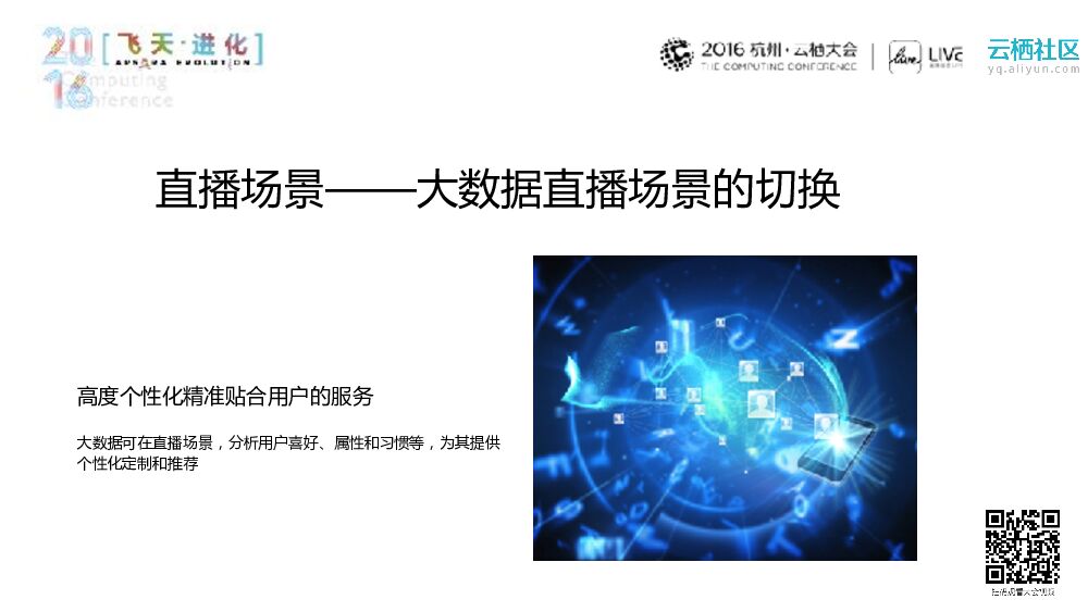 直播场景的新运用_第6页