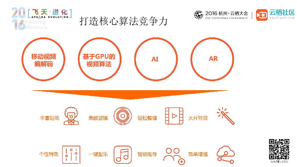 小影海外探索之路_第6页